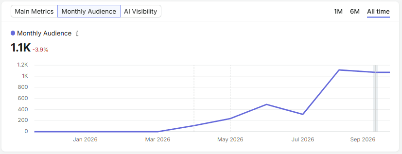 Screenshot 2026-09-08 151054.png